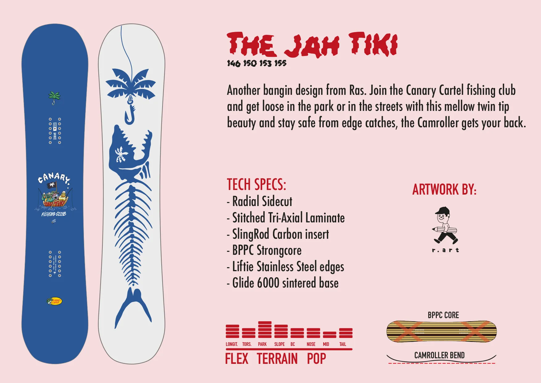 Canary Cartel Collection